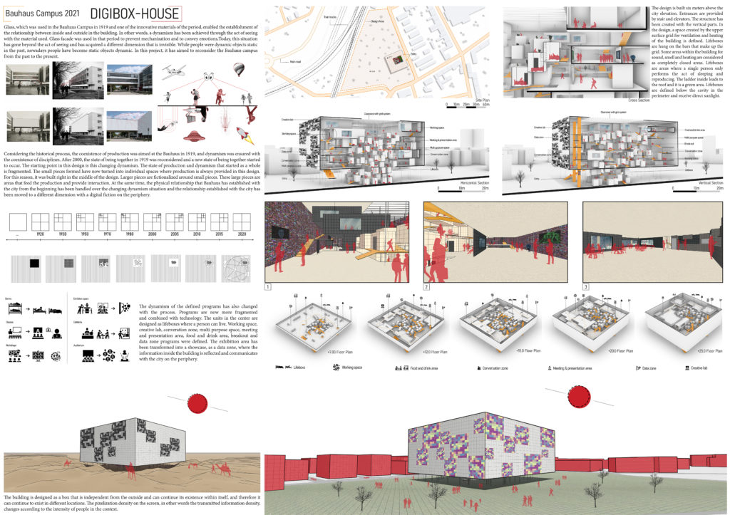 DIGIBOX-HOUSE - arkitekturo